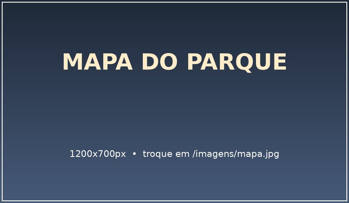 Mapa do parque